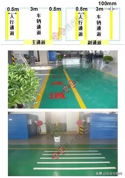 现场5s标识图片怎么做,5s工厂最全标准图