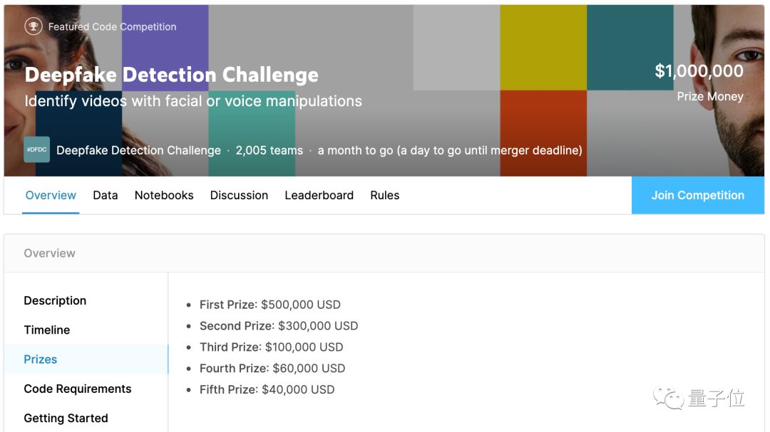 一个模型击溃12种AI造假,各种GAN与Deepfake都阵亡|已开源