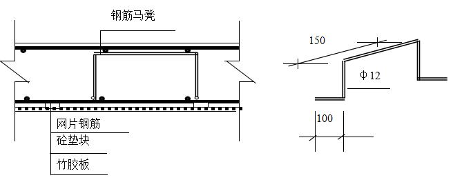 epc项目施工组织设计模板,教学楼施工组织设计模板