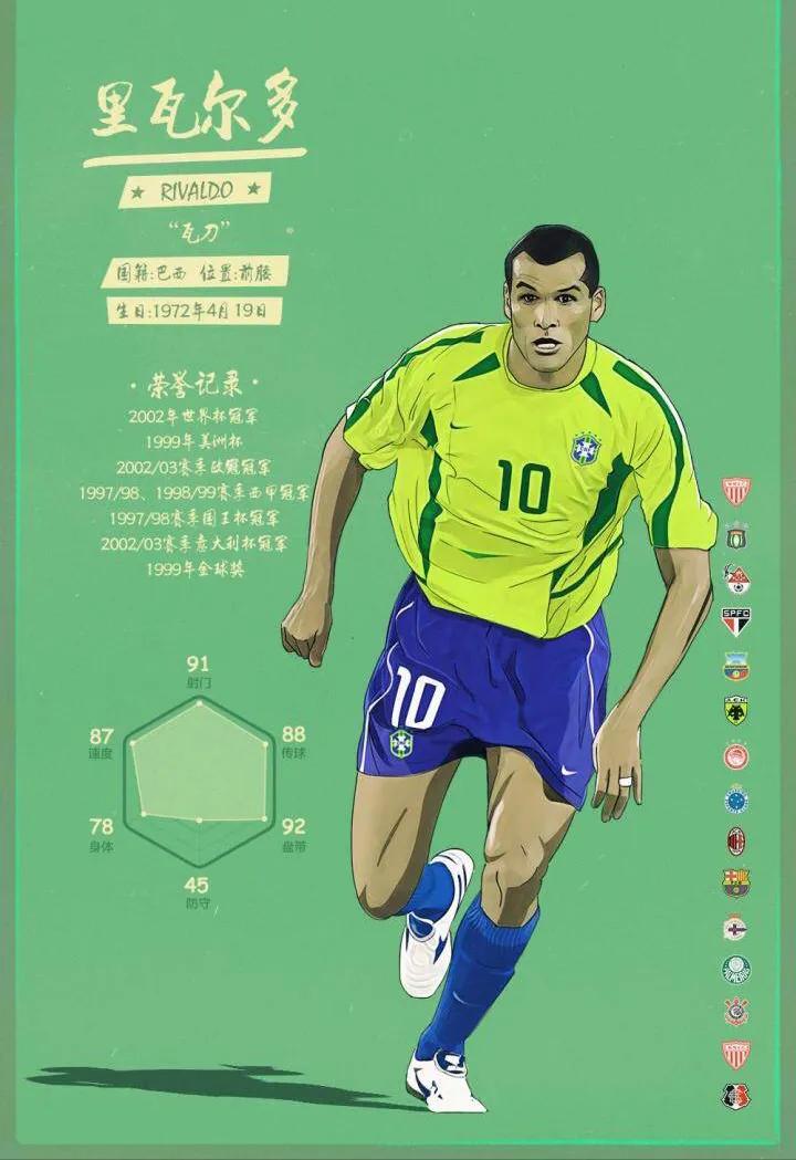 足坛大满贯里瓦尔多,里瓦尔多足球视频
