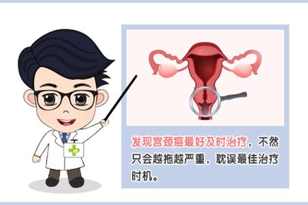 子宫有疼痛感是不是子宫癌,三处痛可能是癌症