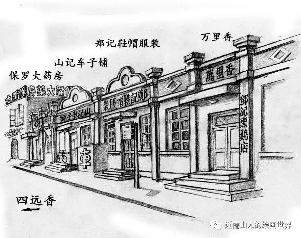 老唐山的著名商号,你还记得哪些?