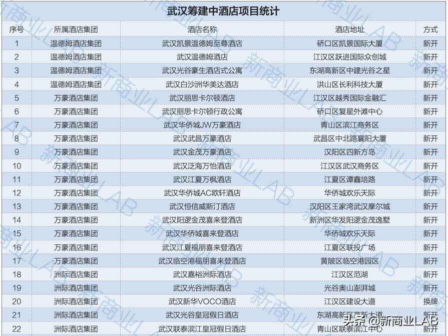 姝︽眽閰掑簵鑽掓紶,姝︽眽涓轰粈涔堣绉颁负閰掑簵鑽掓紶