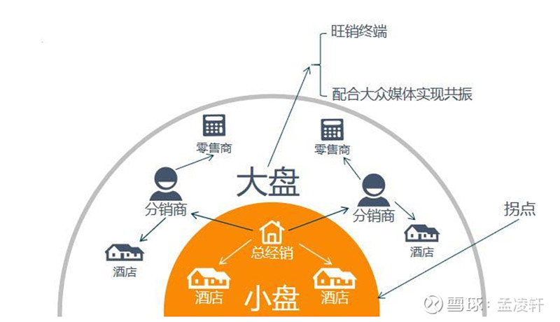 口子窖哪里最畅销,值得收藏的口子窖