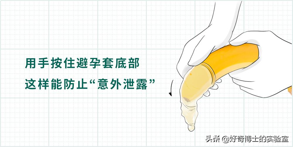 你对避孕套根本一无所知