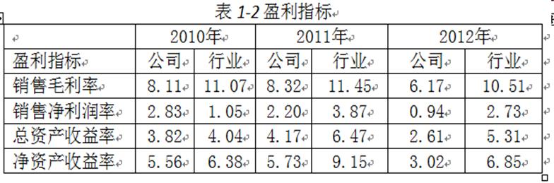 如何通俗易懂的讲解财务报表,怎么快速阅读财务报表