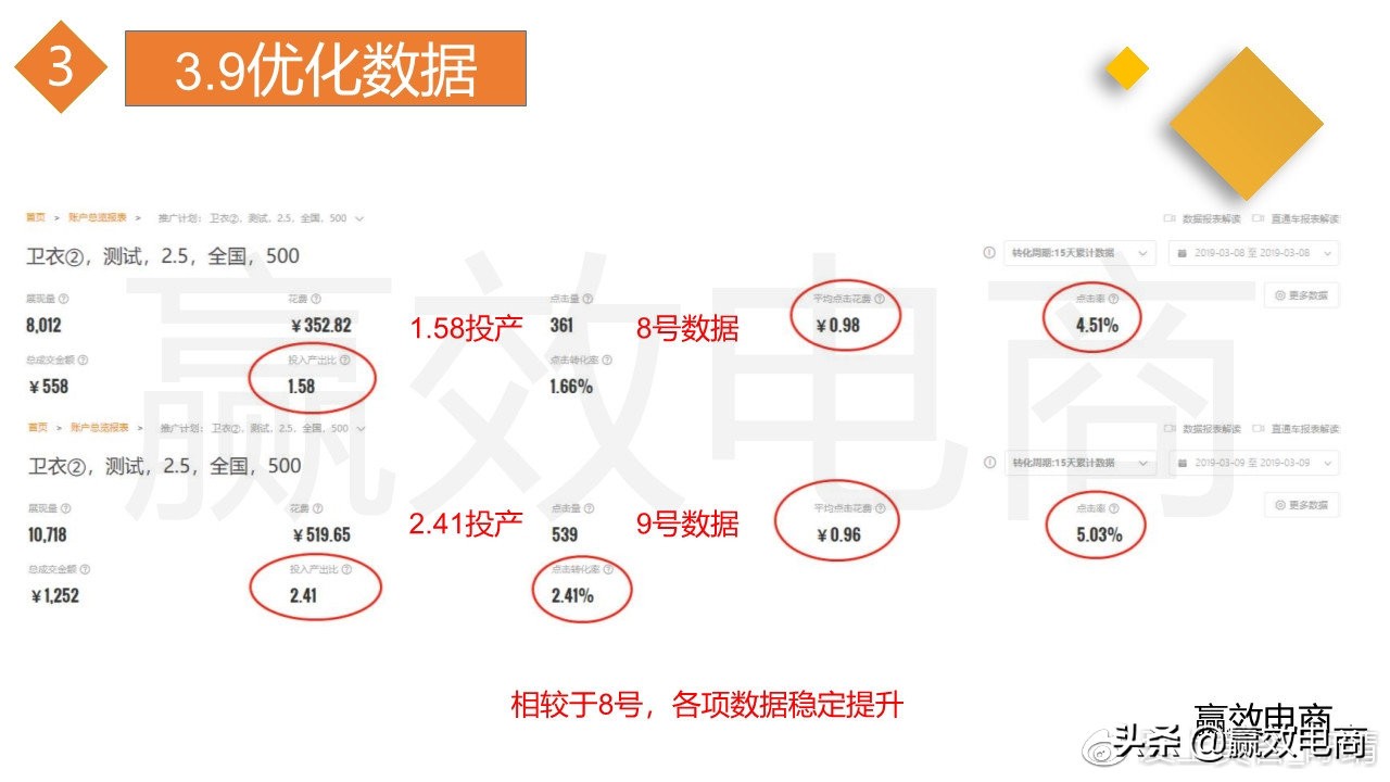 手淘推荐流量所有渠道,手淘推荐流量增长