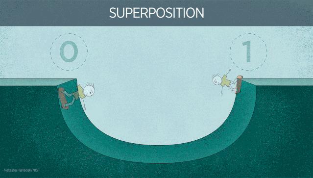 遇事不决量子力学是什么,遇事不决量子力学啥梗