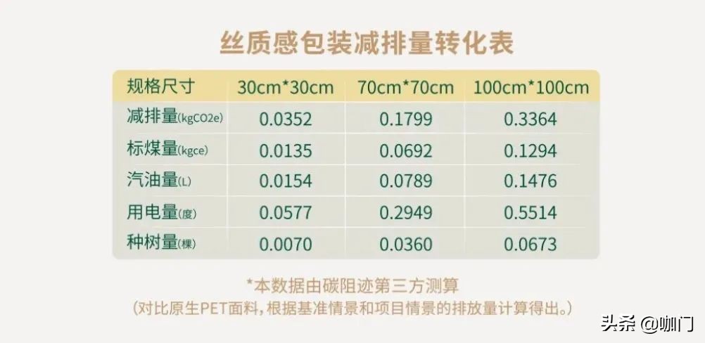 肯德基新中秋月饼多少钱,肯德基月饼什么时候开始卖