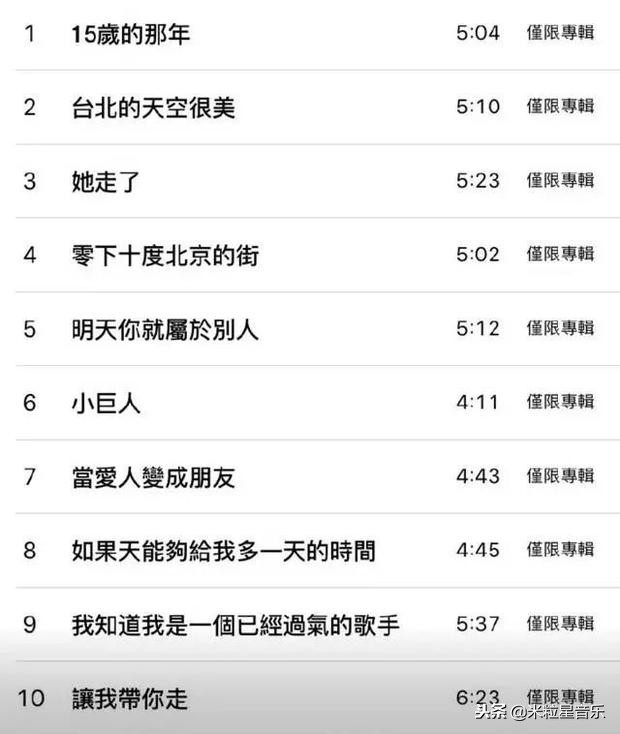 王杰全部专辑发行时间,王杰新专辑如何试听