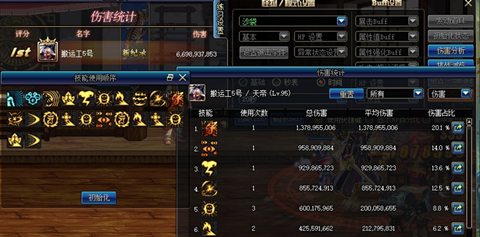 地下城与勇士：纯C真的那么好玩？当前版本阿修罗一类辅C何去何从