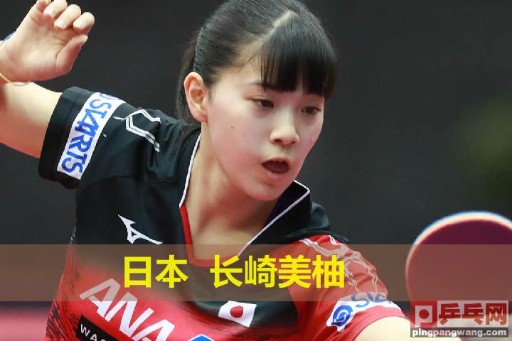 2018年12月9日乒乓球世青赛战报,乒乓世青赛中国队