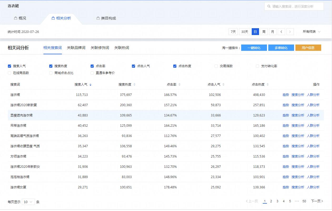 商品新品标签怎么获取,新品产品标签怎么做最快