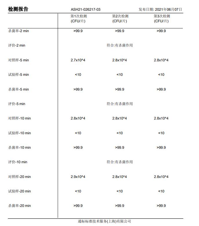 容易被忽视的健康问题,容易被忽视的安全问题
