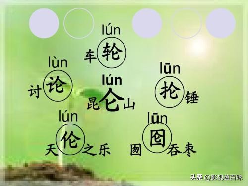 说文解字指事,说文解字会意字举例