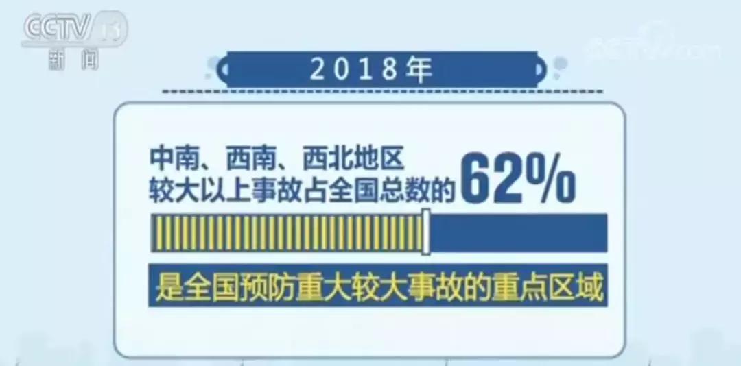 过年回家出现的安全事故,过年回家路上需要警惕
