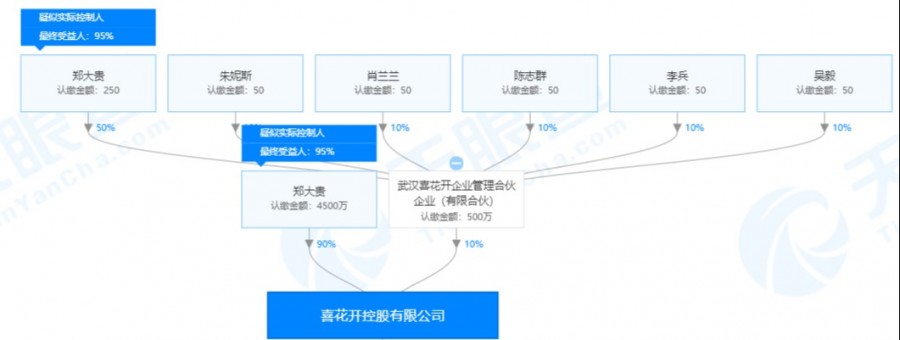 武汉仁爱医院的地址,武汉仁爱医院靠谱吗