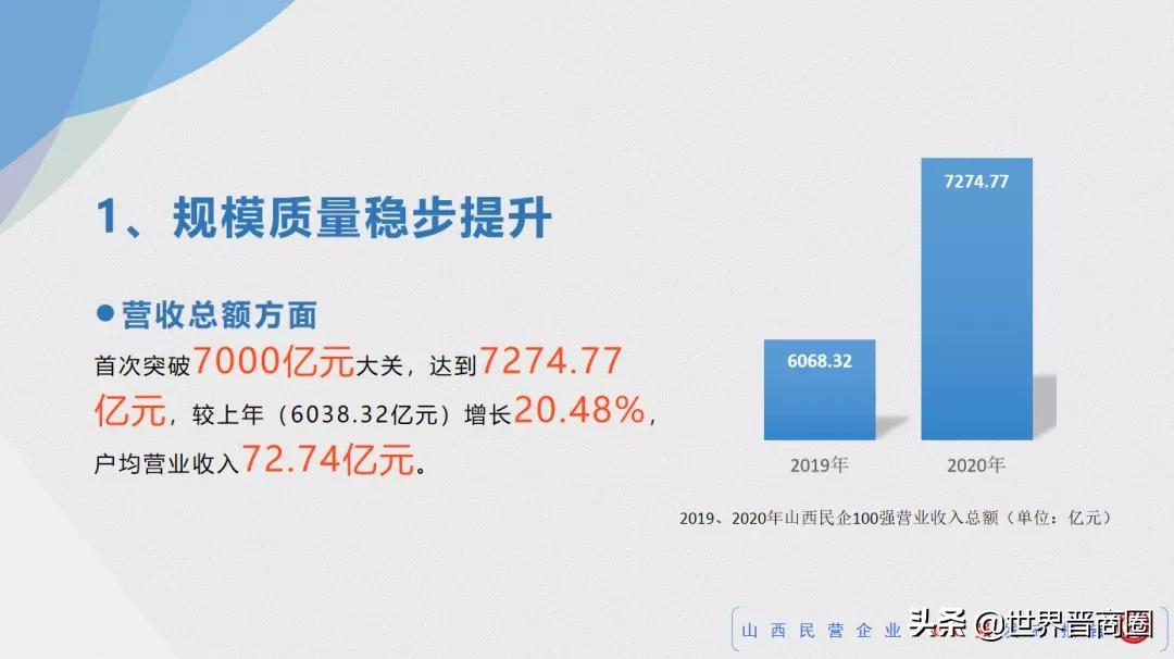 鹏飞与山西潞宝二审判决,鹏飞集团在山西排名