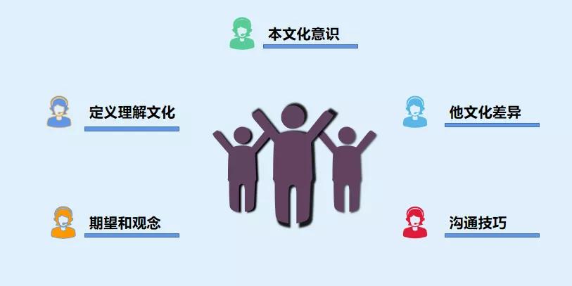 一个优秀的店长有什么特质,药店店长的优秀特质