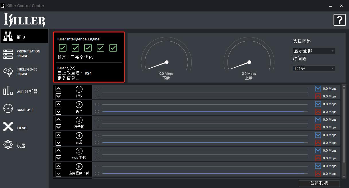 wifi6和千兆网卡哪个快,wifi6无线网卡哪种效果好