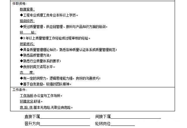 生产部厂长岗位职责与考核,生产厂长岗位职责