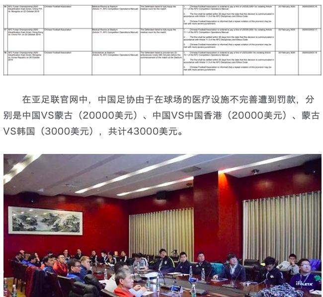 中国足球禁赛事件,亚足联为什么要处罚中国足球