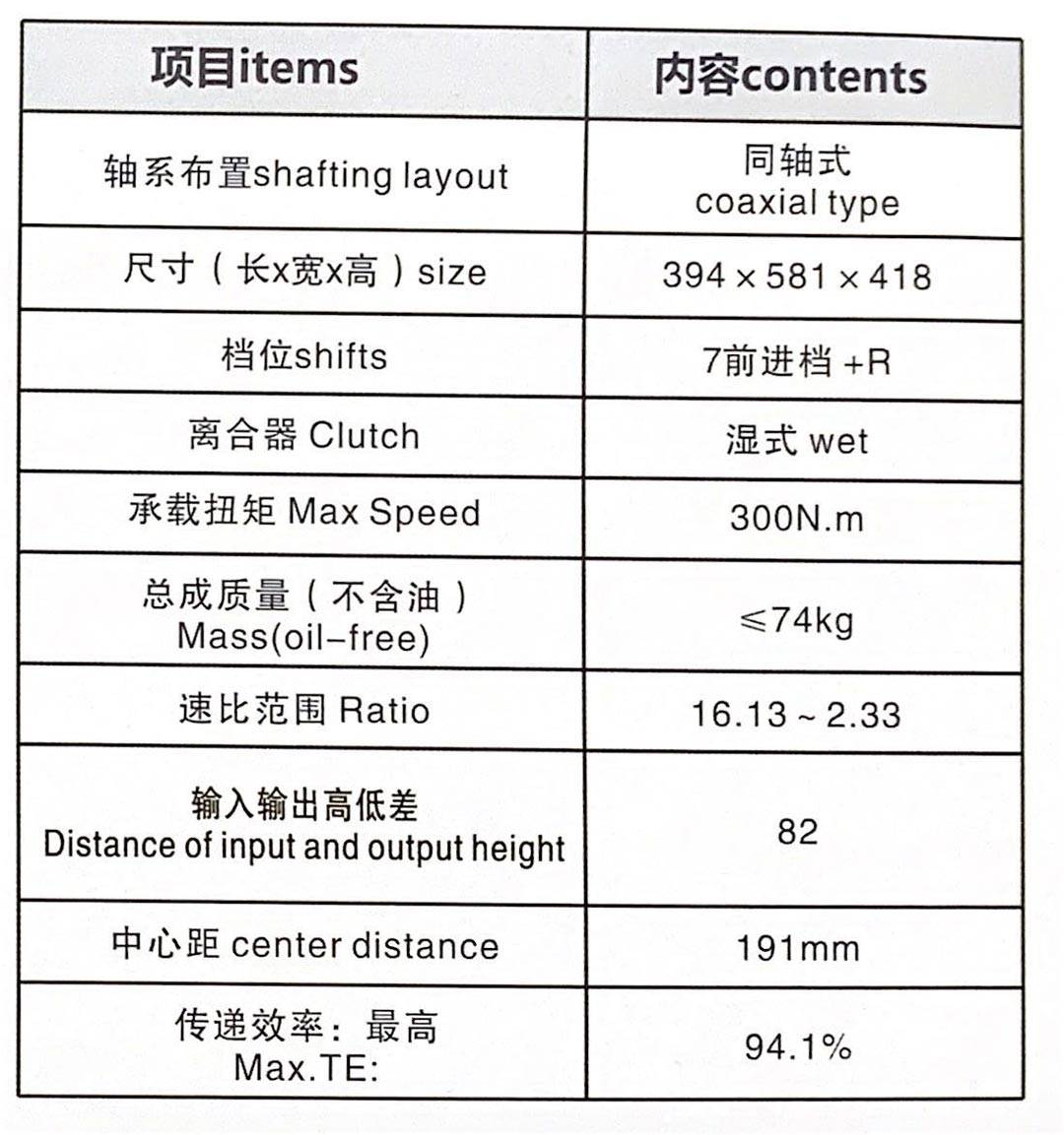 捷途x90plus爱信8at变速箱,国产捷途x90怎么样