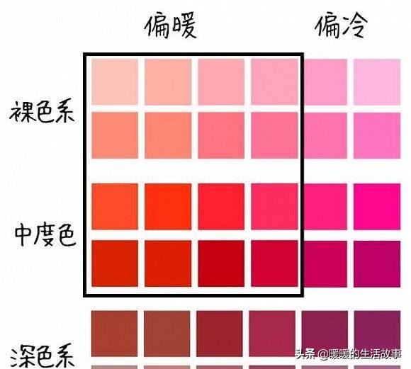 情人节送女朋友口红推荐排行榜,七夕送口红哪个牌子好用