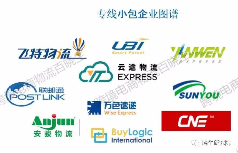 这是你想象中的专线小包与海外仓嘛？