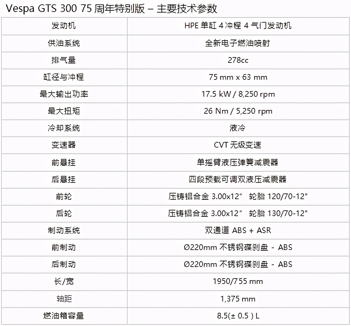 卖10多万的比亚乔vespa,北京摩展比亚乔medley