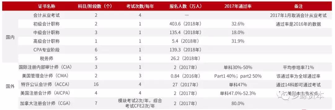浼氳鍩硅鍟嗕笟妯″紡,璐細鐭ヨ瘑鍩硅