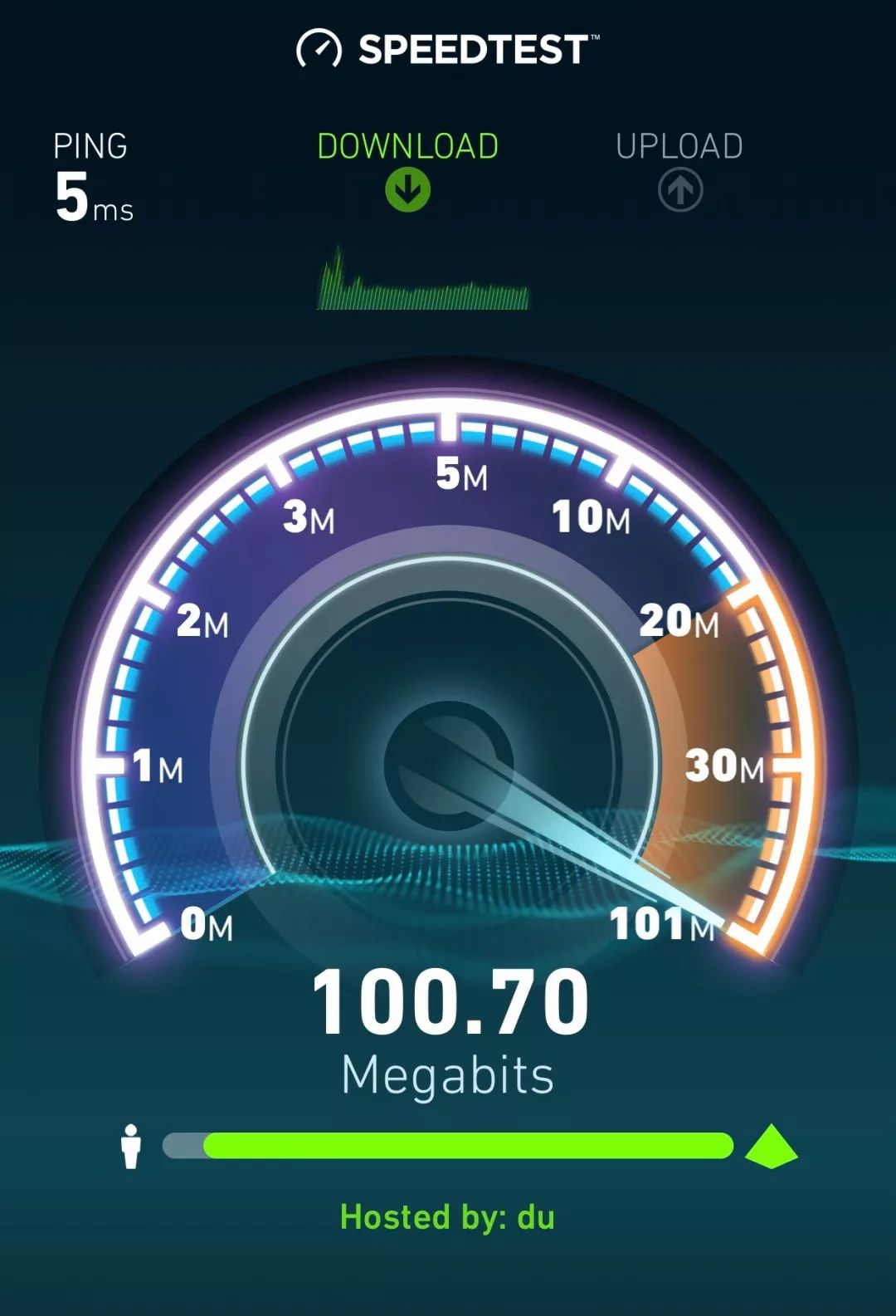 迪拜国际机场的特色,迪拜机场2号航站楼购物攻略