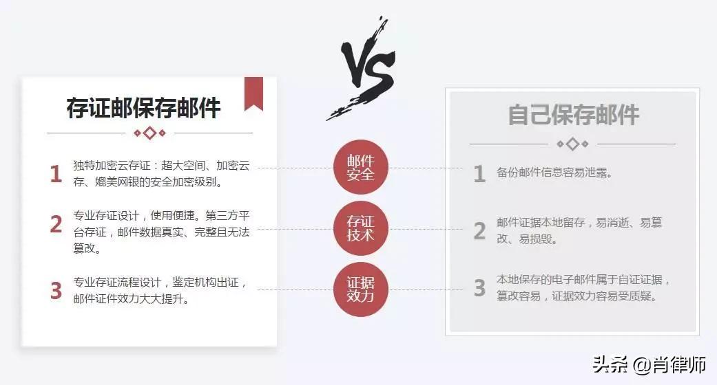 微信聊天记录删除了怎么恢复ios,iphone微信聊天记录怎么恢复