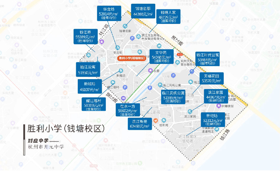 同属“胜利”系，校名两字之差，学区房价天差地别