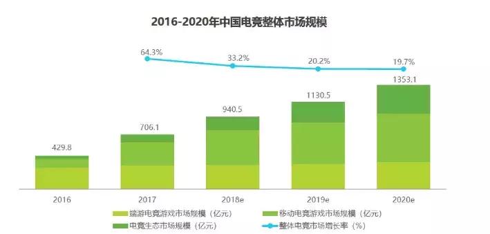 怎样才算不被辜负,怎样才算不辜负