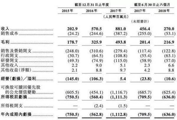 土巴兔如何自己推广,土巴兔市场推广