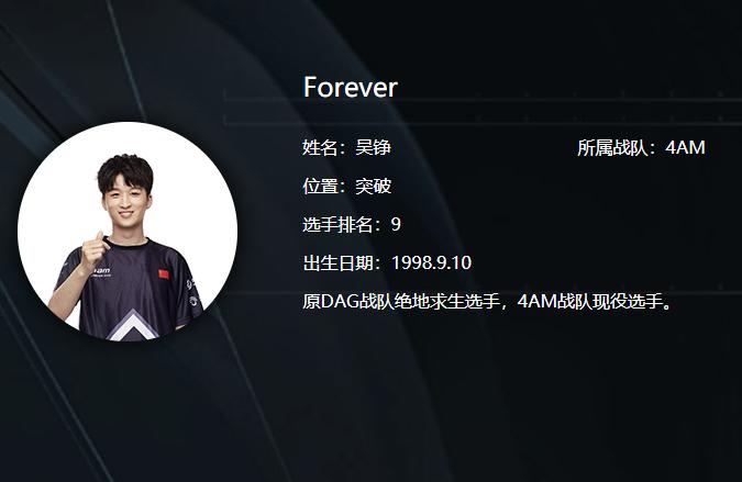 4am战队曾经的辉煌,4am近几年战绩