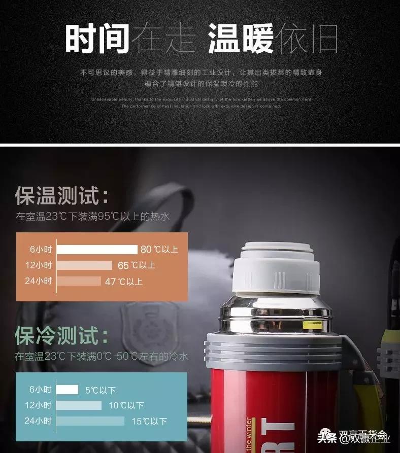 茶具六大君子杯,杯壶