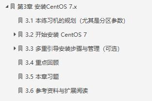 鸟哥的Linux基础学习实训教程,鸟哥的linux入门书籍