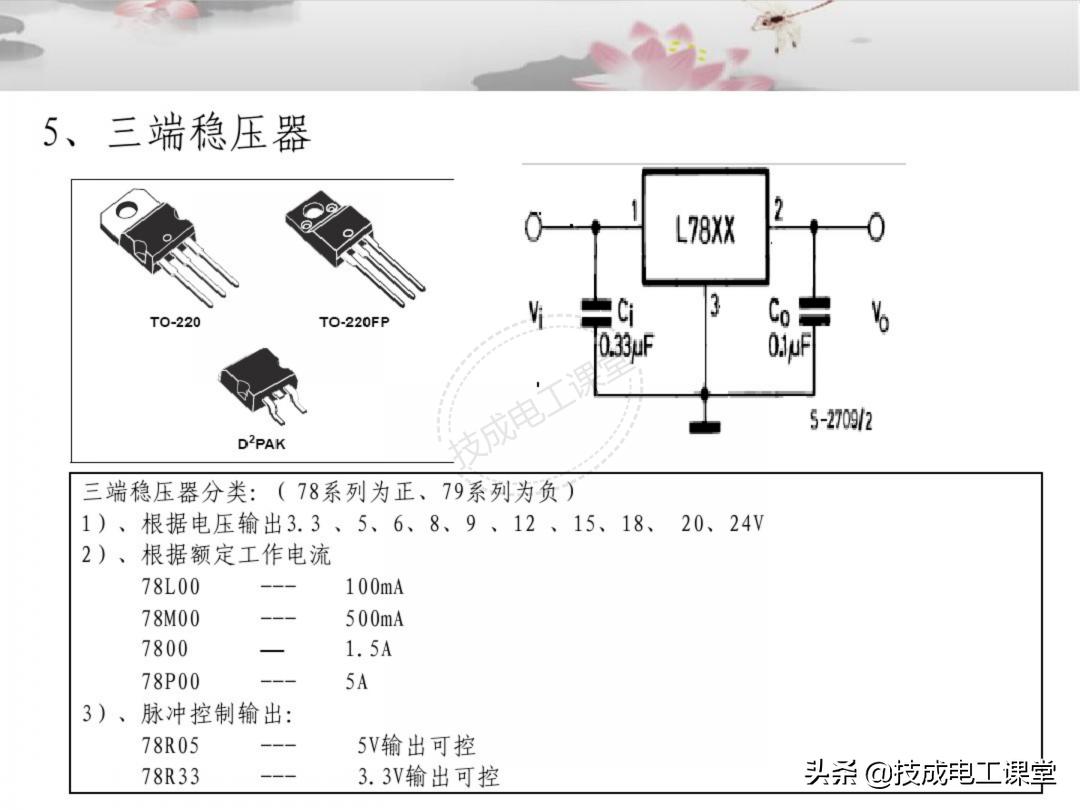 漫画电子元件基础知识,电子元件基础知识及符号识别