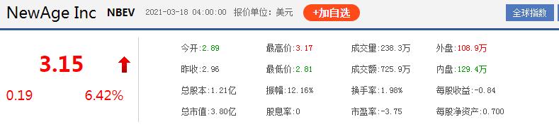 新世纪离不开“爱睿希”们