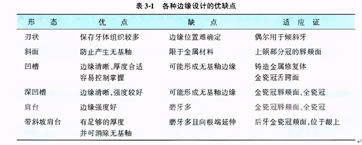 牙齿缺损修复去哪家牙科医院,牙科门牙缺损修复照片