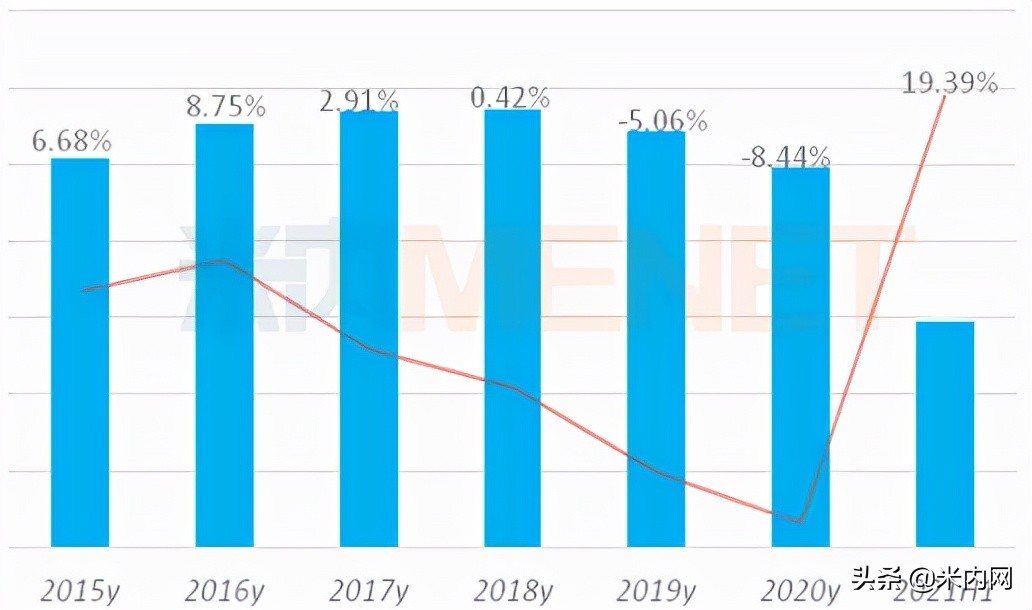 最新银屑病新药上市,新一代银屑病口服药在美获批上市