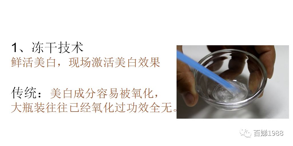 *褐斑黄**,你真正了解多少?碧芮斯带你真正了解“它”