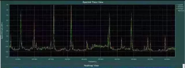 如何修复wifi频偏误差过大的问题,要想摆脱烦恼应该怎么做