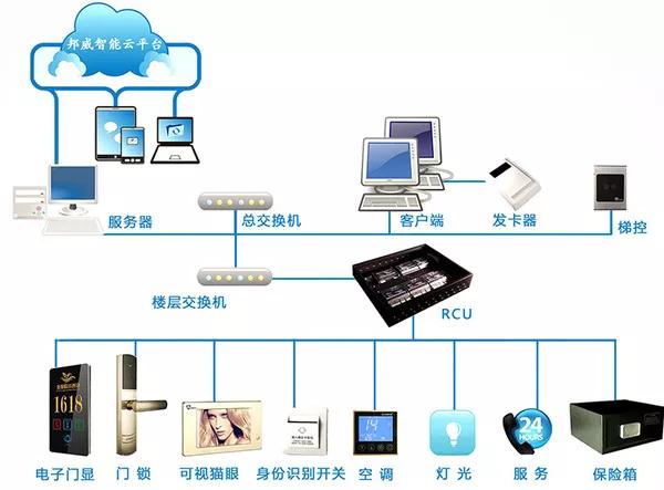 学院风采|欢迎报考安徽建筑大学机械与电气工程学院