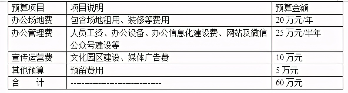 社区公共服务怎么引入,社区公共服务中心创新模式