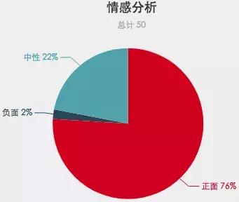 北京滑雪场游客被骂,国内滑雪场吐槽