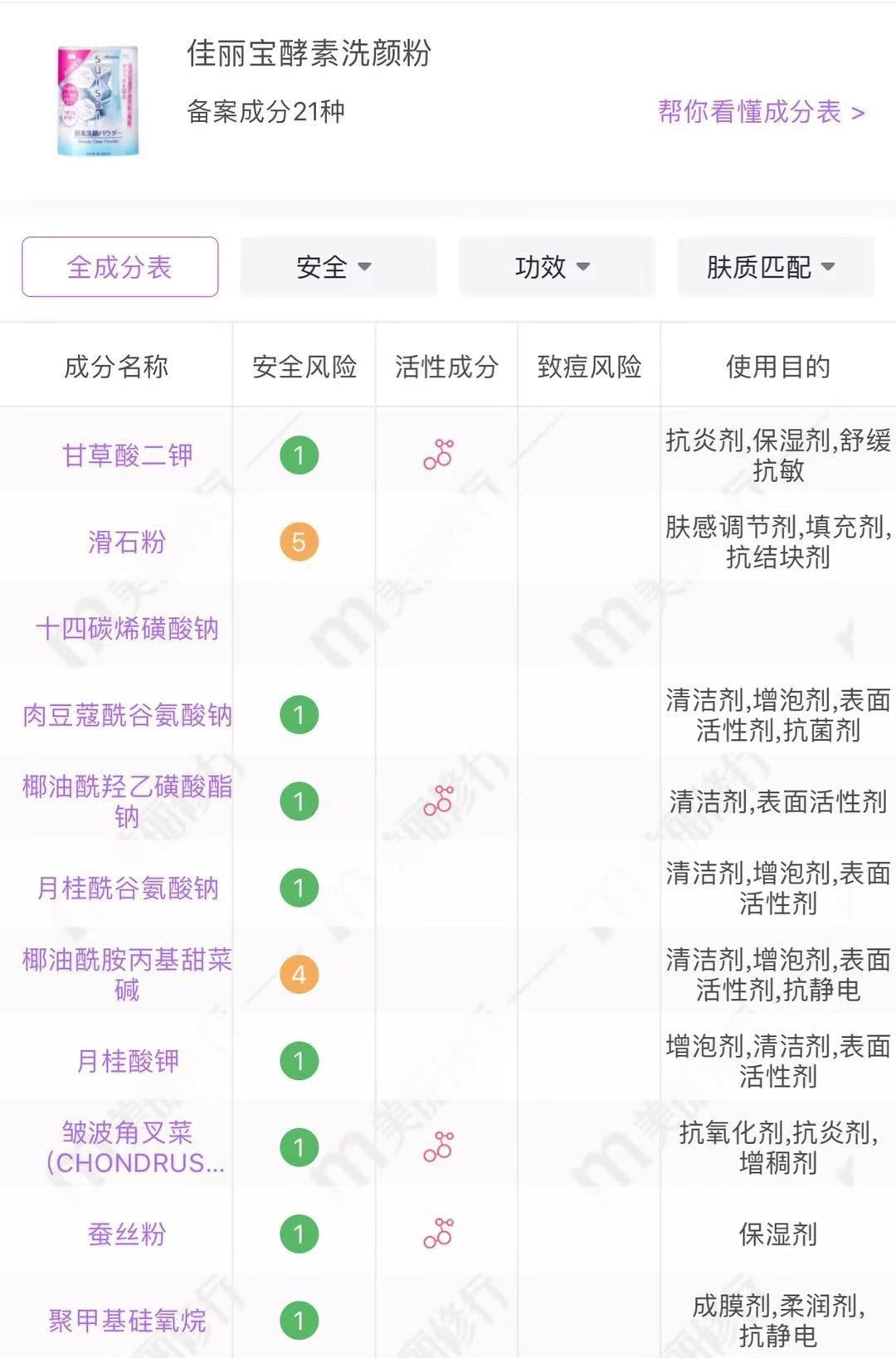 扒一下平民公主嘉娜宝酵素洗颜粉贵价天后卸妆膏EVELOM