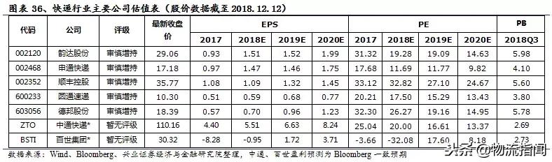 启示录经典之处,启示录的概论